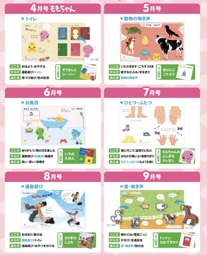 幼児ポピーももちゃんの上半期予定表