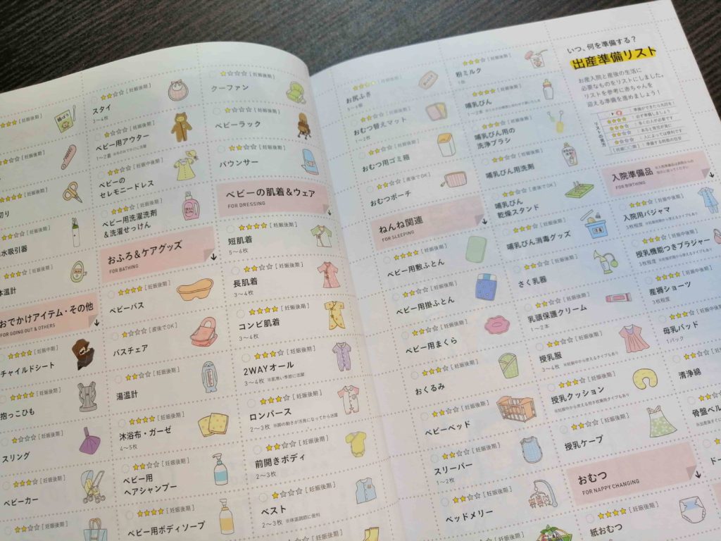 ゼクシィベビーの雑誌妊婦のための本特集出産準備リスト