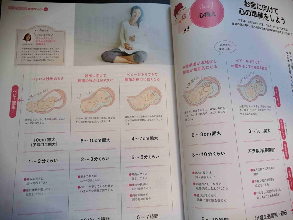 ゼクシィベビーの雑誌妊婦のための本特集①−１