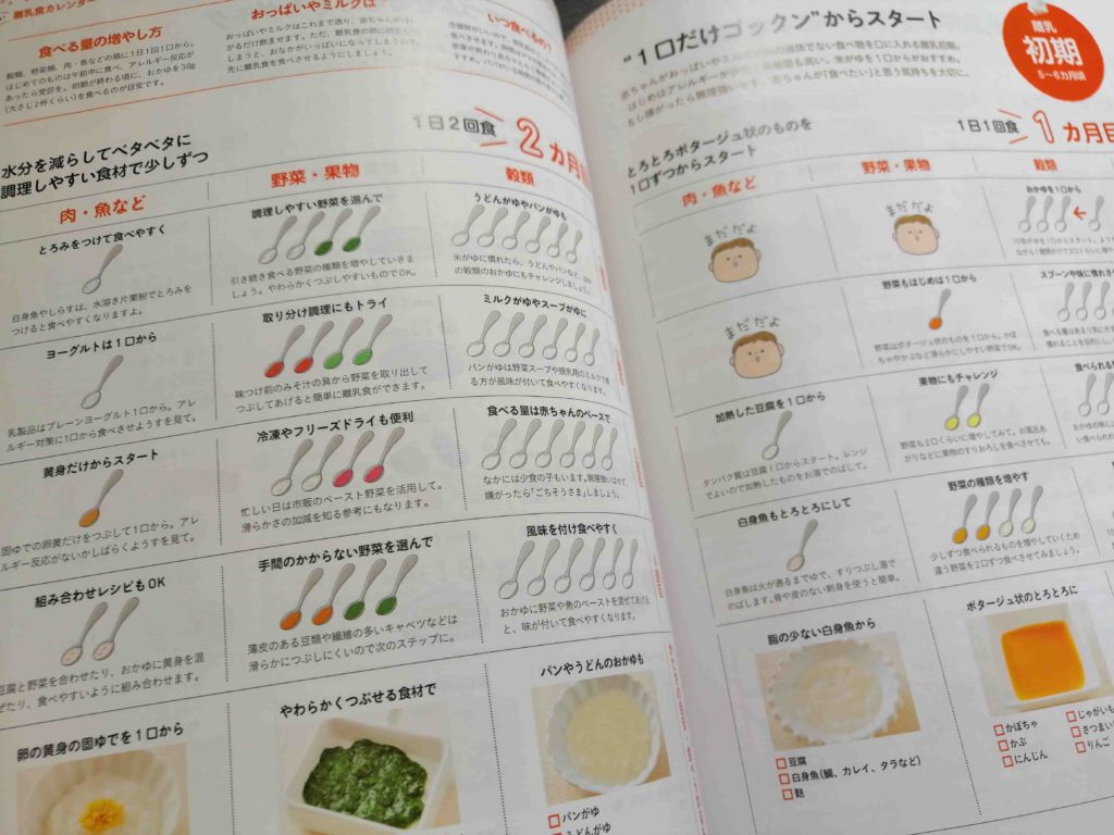 【ゼクシィベビー雑誌】赤ちゃんが生まれたら読む本離乳食カレンダー③
