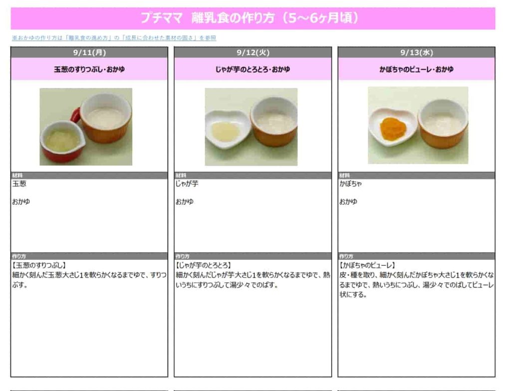 ヨシケイのミールキットの口コミ離乳食紹介写真