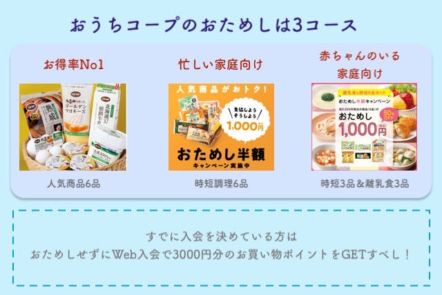 おうちコープのおためし〈まとめ〉